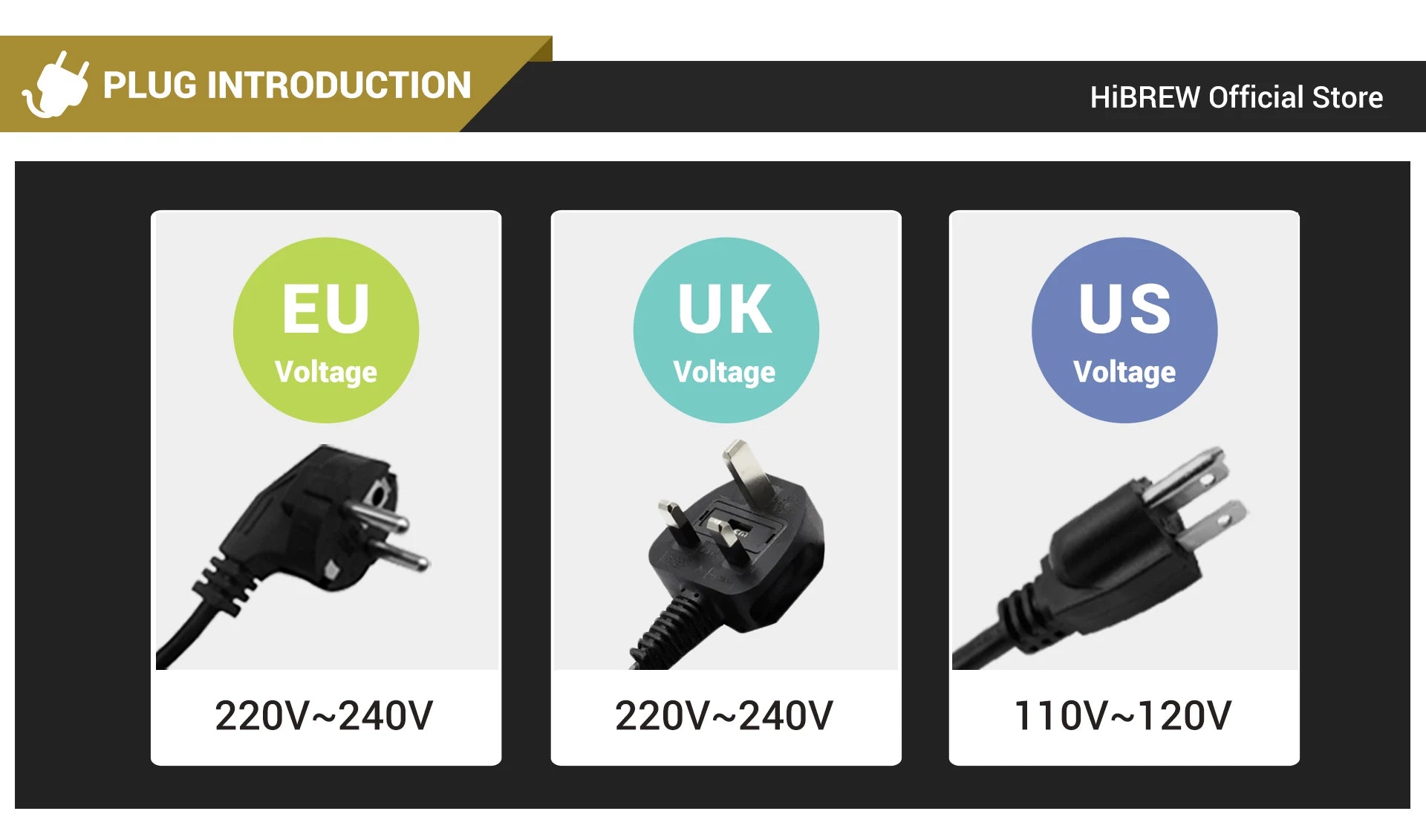 HiBREW coffee maker power plug options chart showing EU, UK, and US voltage specifications and plug types.