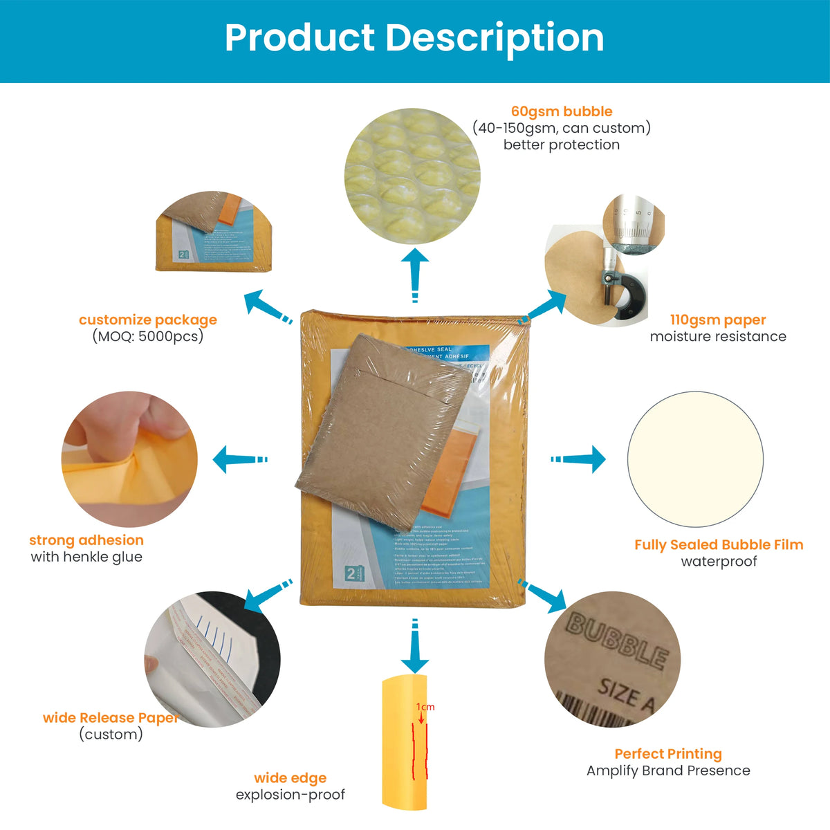 Brown kraft bubble mailer with protective bubble lining and sealed edges