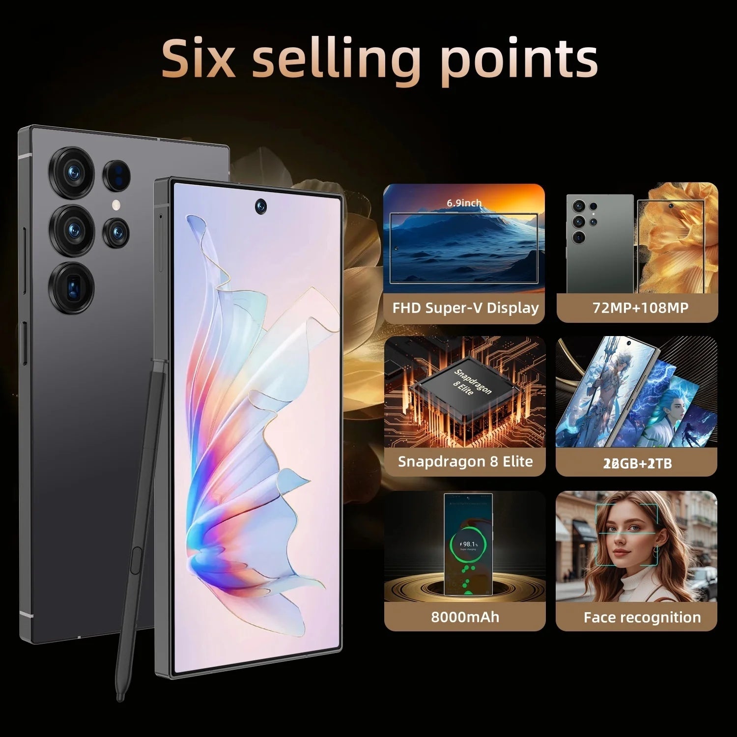 S25 Ultra 5G Smartphone, 16GB RAM, 1TB Storage, Unlocked Mobile Tidesmit