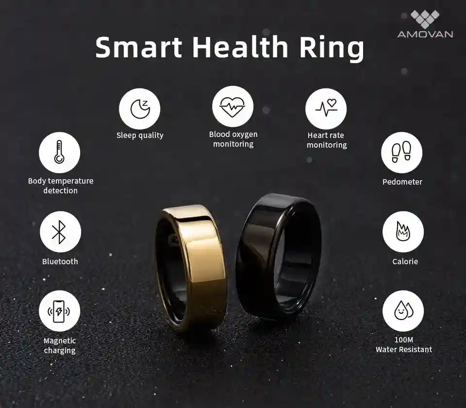 Smart Health Ring NR01-2 - Biometric Wellness Tracker Tidesmit