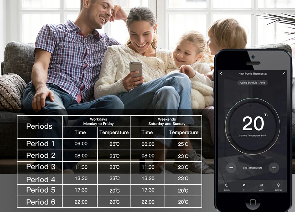 Tuya WiFi Smart Thermostat Temperature Controller for Water Electric floor Heating Water/Gas Boiler Works with Alexa Google Home