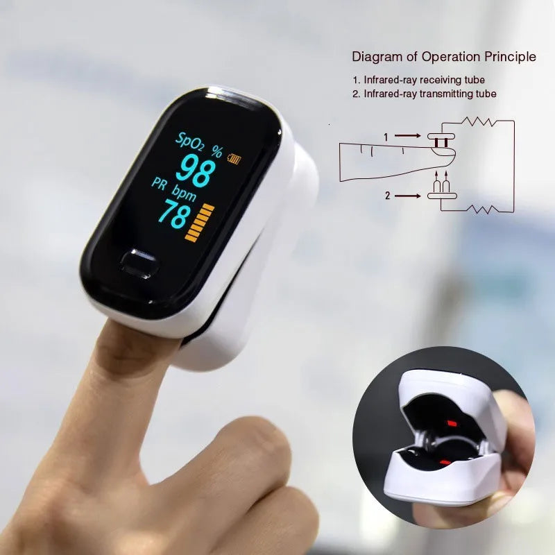 Portable Finger Pulse Oximeter Blood Oxygen Heart Rate Saturation Meter Oximetro De Dedo Saturometro Monitor Medical equipment