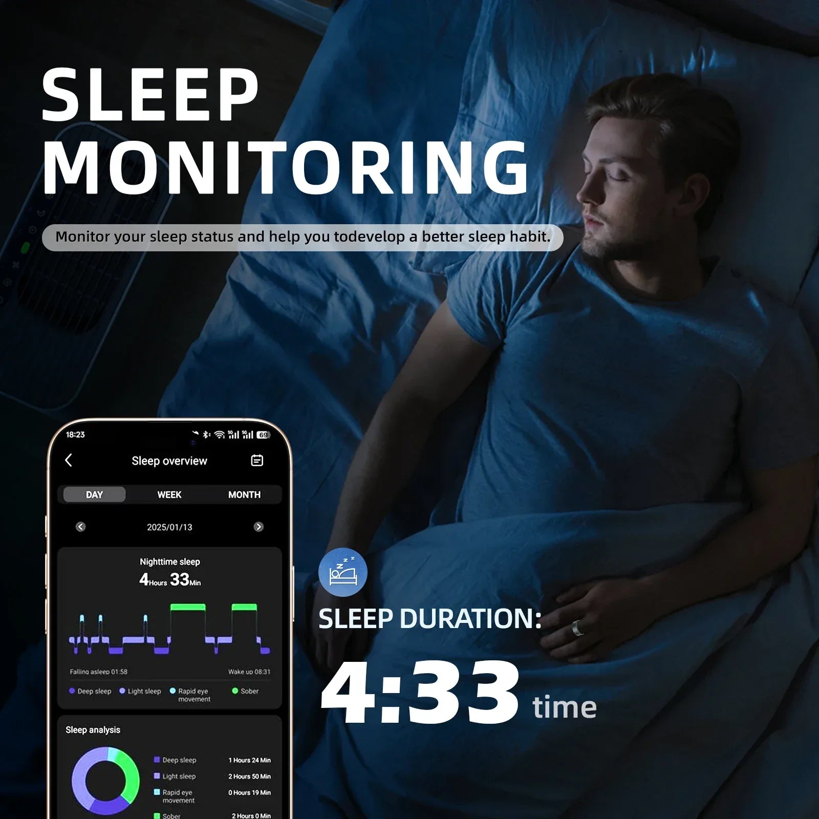 Smart Ring Fitness Tracker - Heart Rate & Sleep Monitor BJ01 My Store