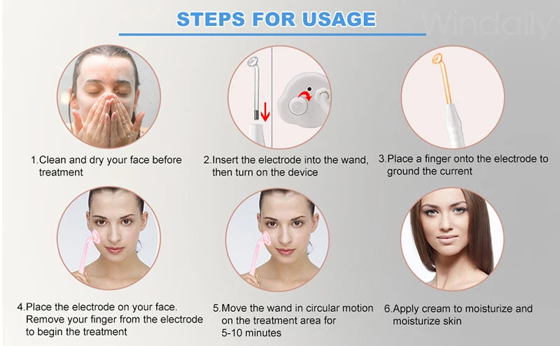 Instructional graphic showing six steps to use a high-frequency facial wand with a glass electrode tube on the skin.