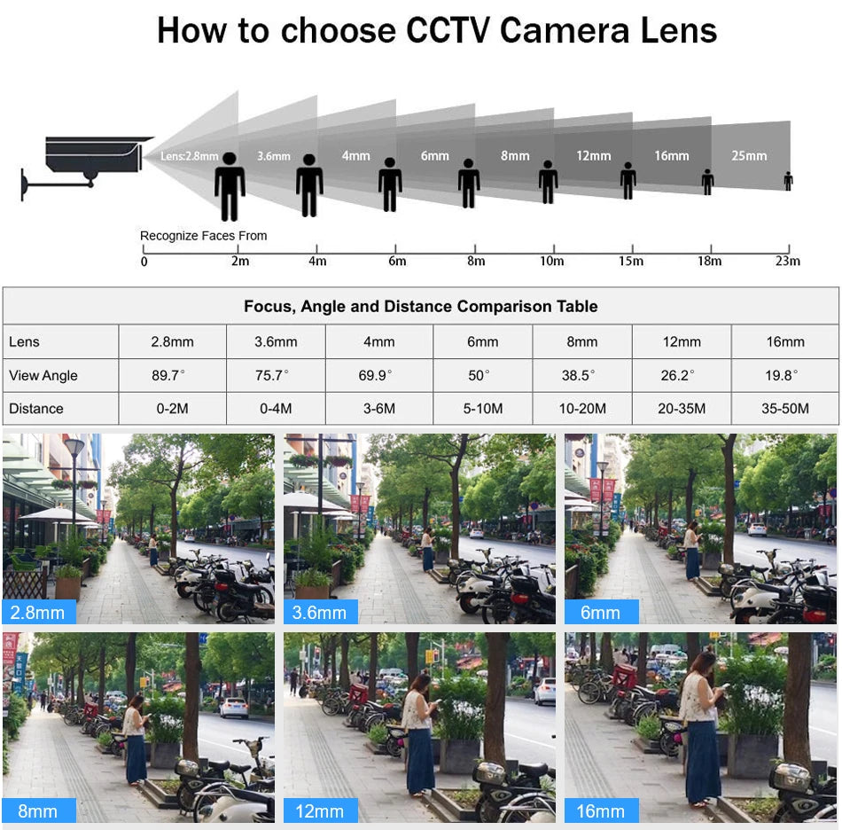 Smar 8MP/5MP/4MP/3MP Outdoor POE IP Camera Support AI Face Detection Bulilt-in Microphone Outdoor Waterproof Metal Home Security