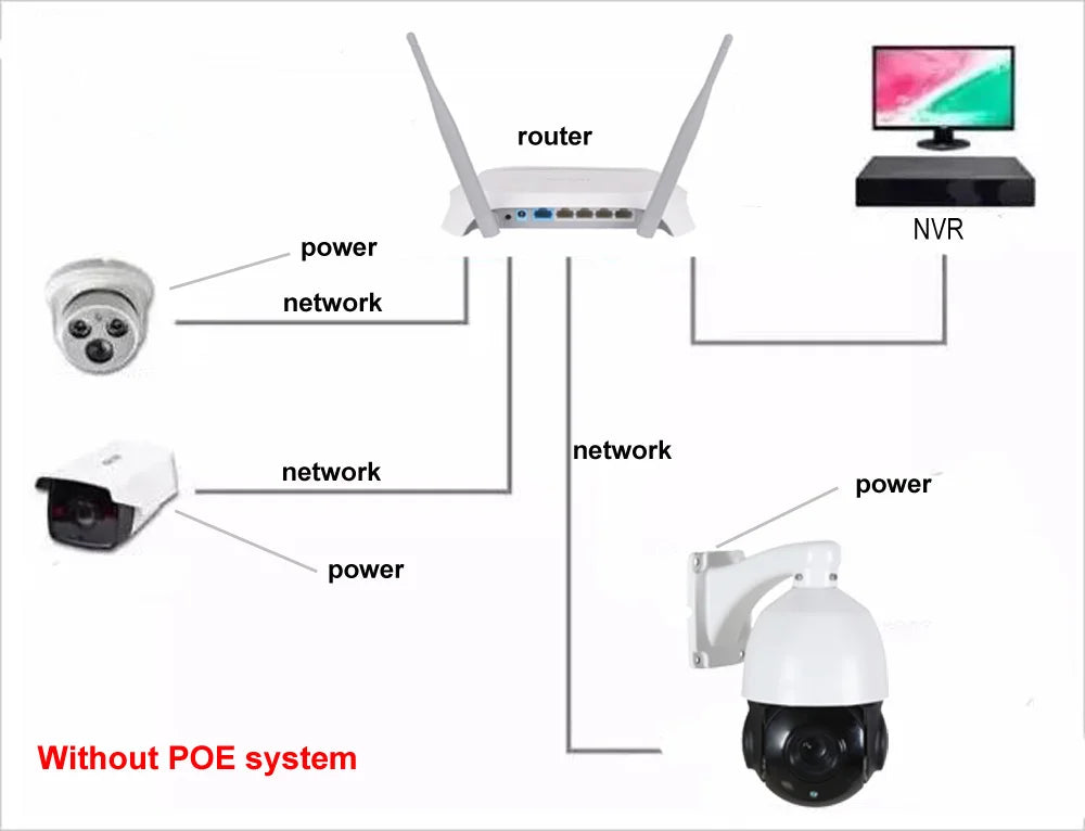 onvif- compatible 4K 8MP 6MP 5MP IP PTZ camera outdoor H265 POE IP PTZ camera 30x zoom ptz ip camera speed dome