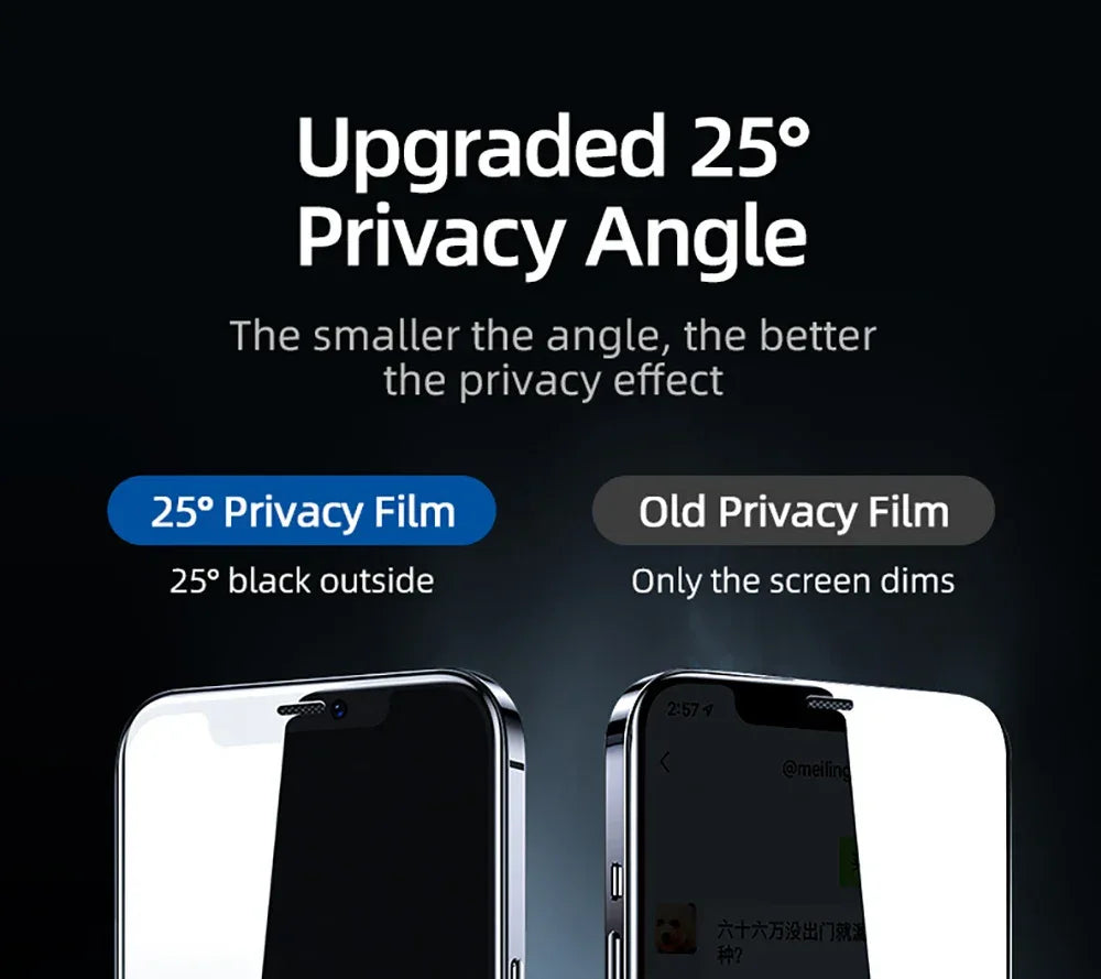 Privacy Screen Protector for iPhone 17 Pro Max, 9H Anti-Spy Tempered Glass Tidesmit