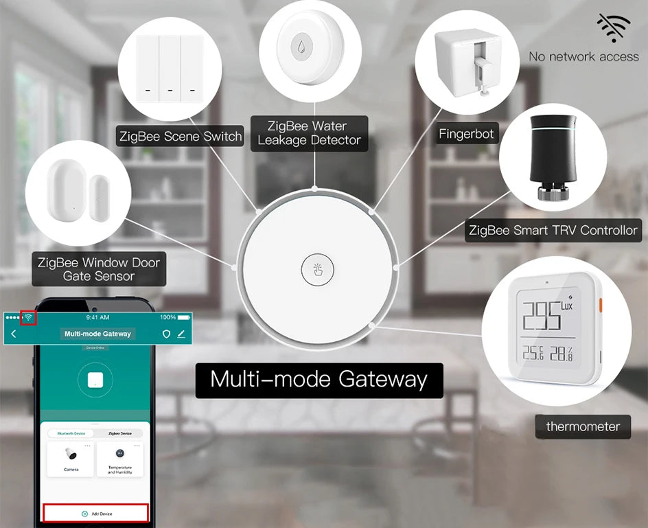 Tuya Smart Life Smart Multi-mode Gateway ZigBee WiFi Bluetooth-Compatible Hub Wireless Control with App Alexa Google Home Voice