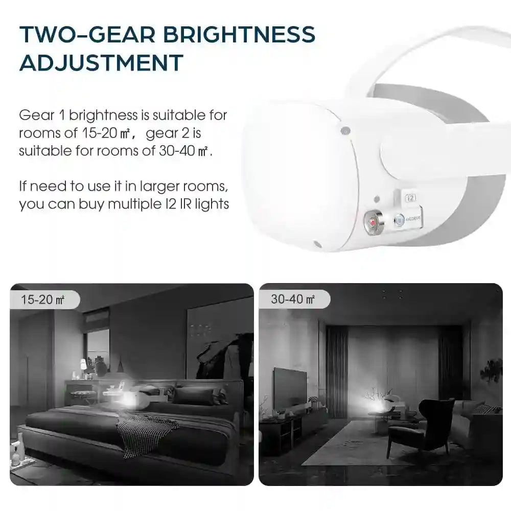 Infrared Light For VR Headset | Night Vision Body Tracking I2 Tidesmit