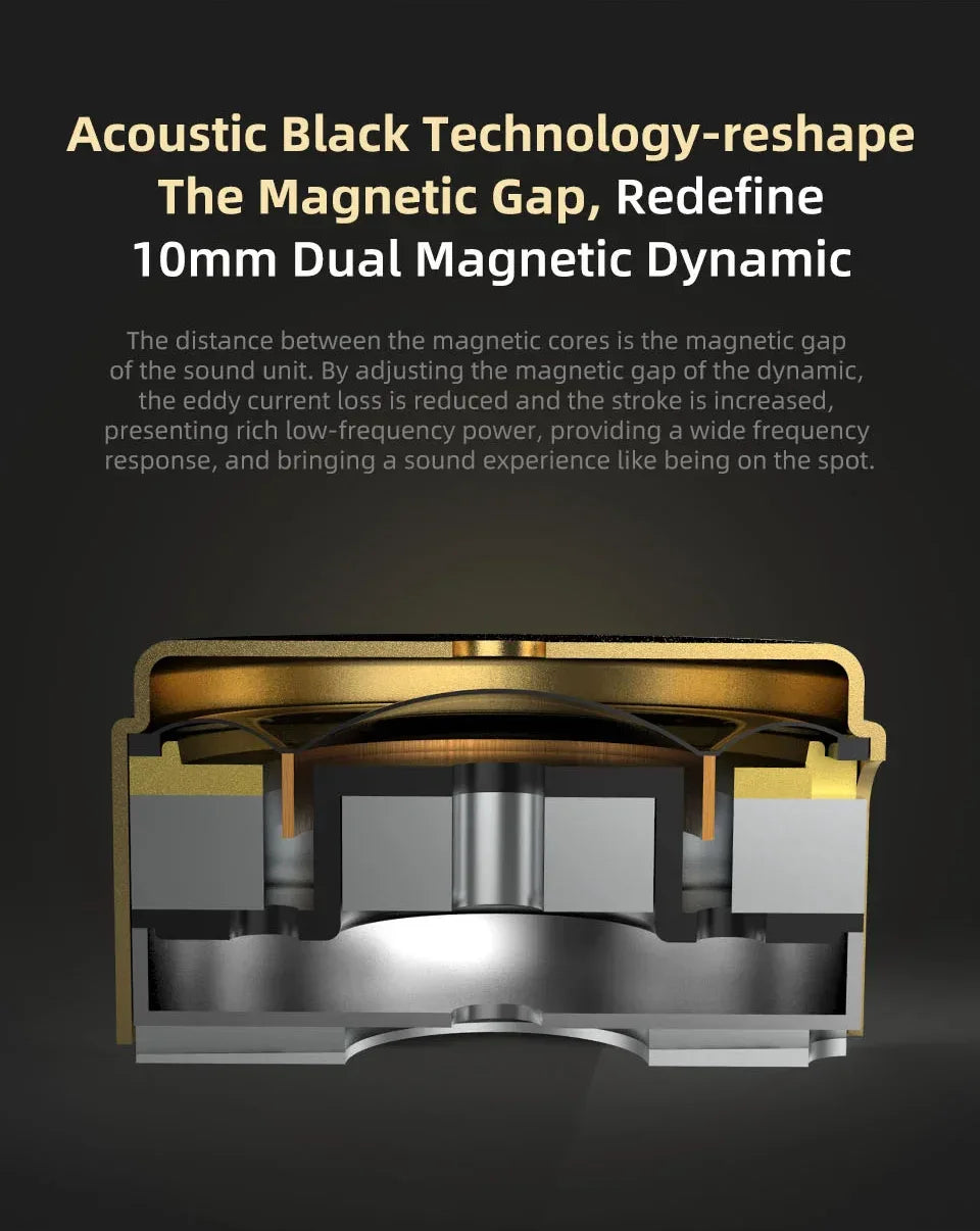 KZ ZSN Pro X Metal Earphones 1BA+1DD Hybrid Technology HIFI Bass Earbuds In Ear Monitor Headphone Sport Noise Cancelling Headset Tidesmit