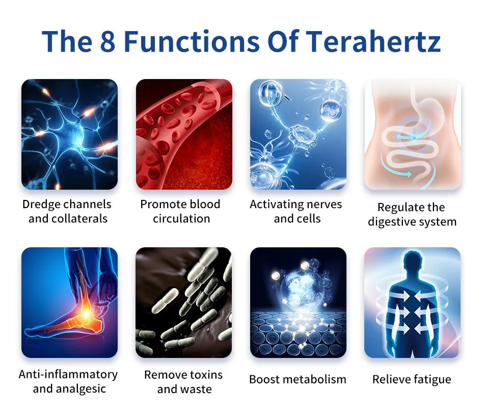 Infographic showing 8 health benefits of Tera-P90 Terahertz PEMF therapy for circulation, nerves, and pain relief.