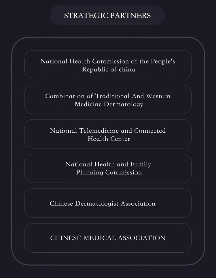List of strategic medical and health partners for smart facial skin detection and anti-aging instrument technology.