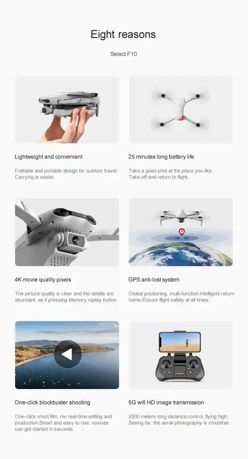 4K FPV Foldable GPS Drone with Dual Camera - Silver Edition Tidesmit