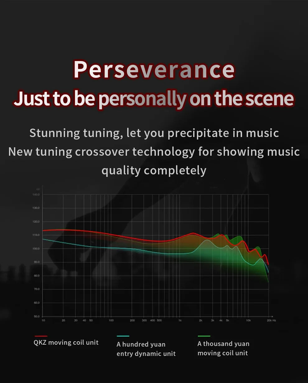 QKZ AK6 SK7 Copper Driver HiFi Wired Earphone with MIC Sport Running Headphones Bass Stereo Headset Music Earbuds fone de ouvido Tidesmit