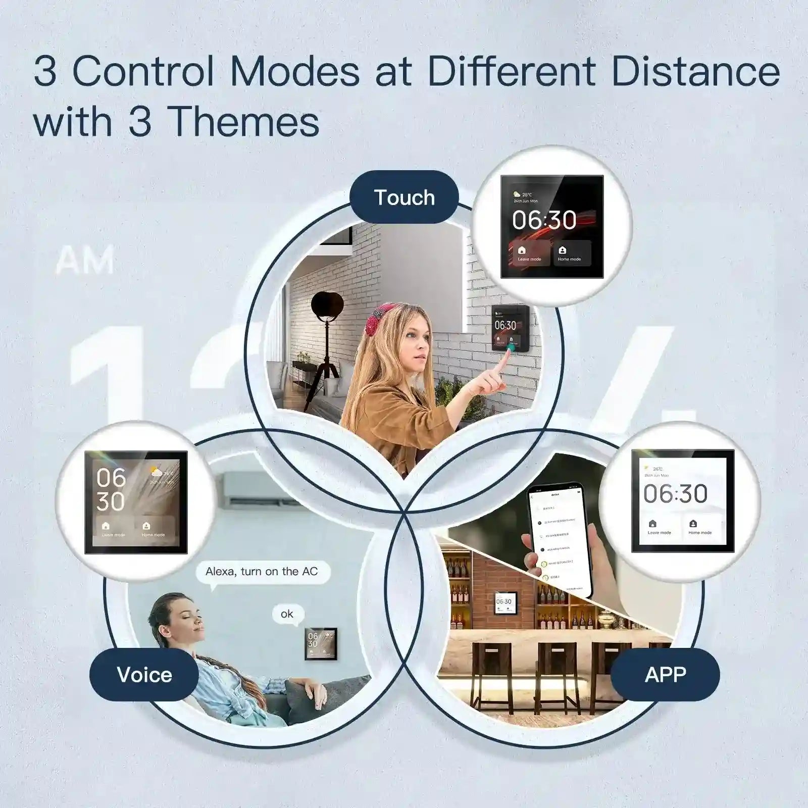 Tuya 4-Inch Smart Home Control Panel Zigbee Gateway - EU Standard Tidesmit