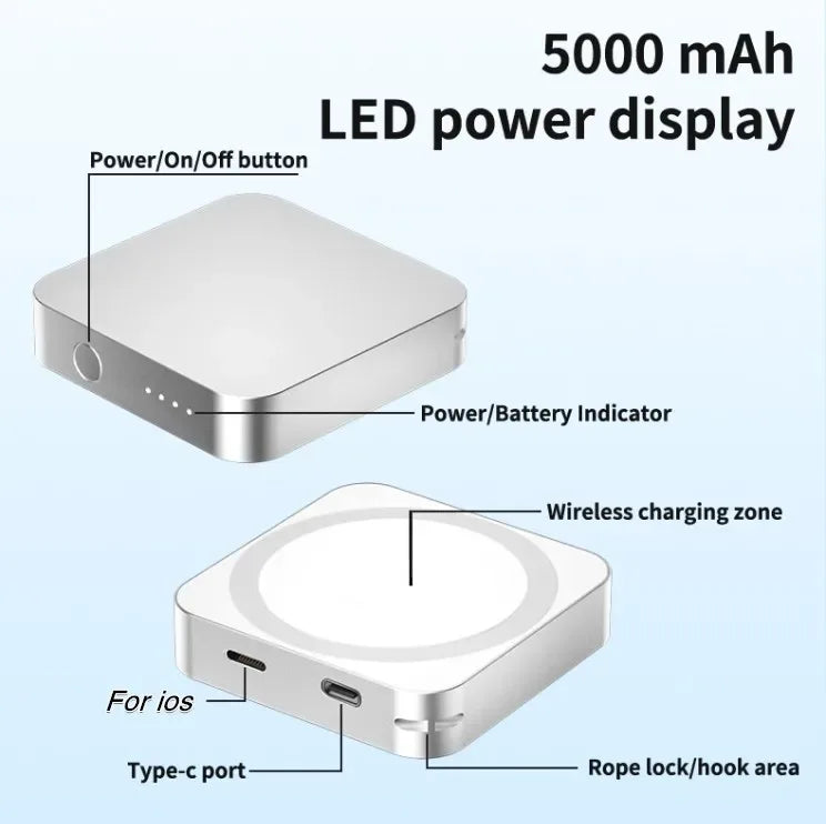 Portable Power Bank 3-in-1, 5000mAh Fast Charging PD Power Delivery Tidesmit