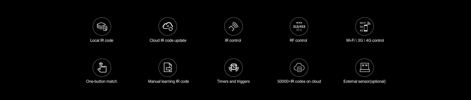 Broadlink RM4 Pro Smart Remote with HTS2 Sensor for WiFi Home Automation Tidesmit