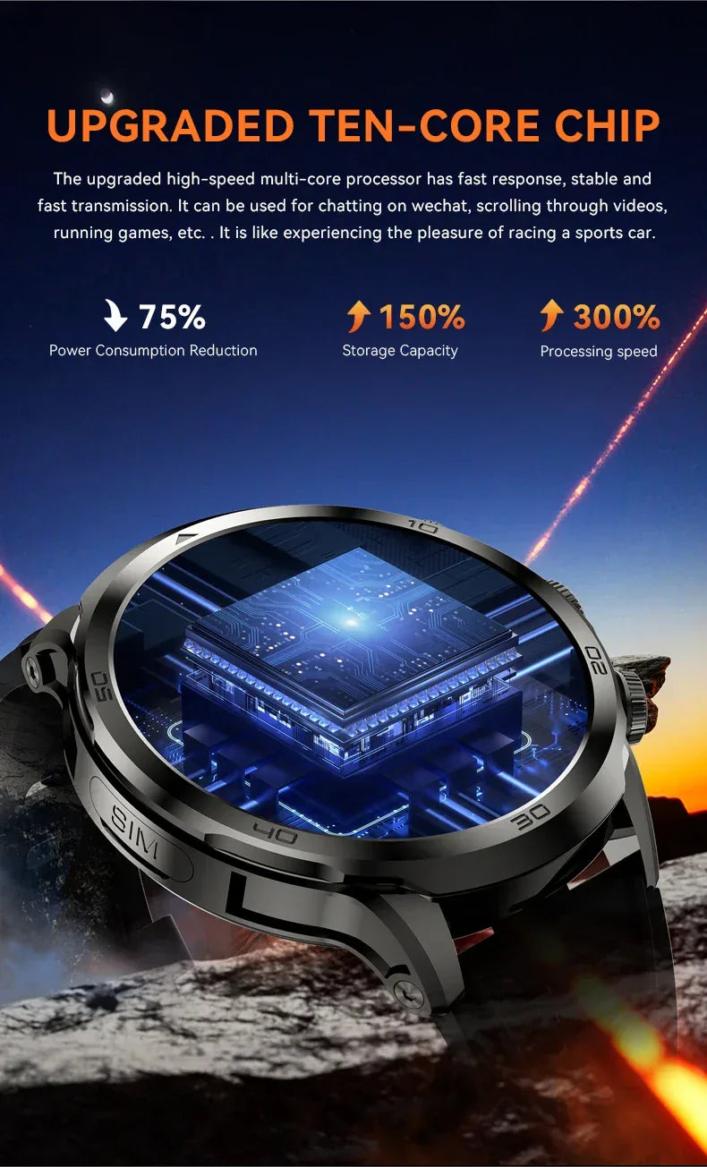 4G Smartwatch with Video Call, 1.95 Inch HD Screen, Model H19 My Store
