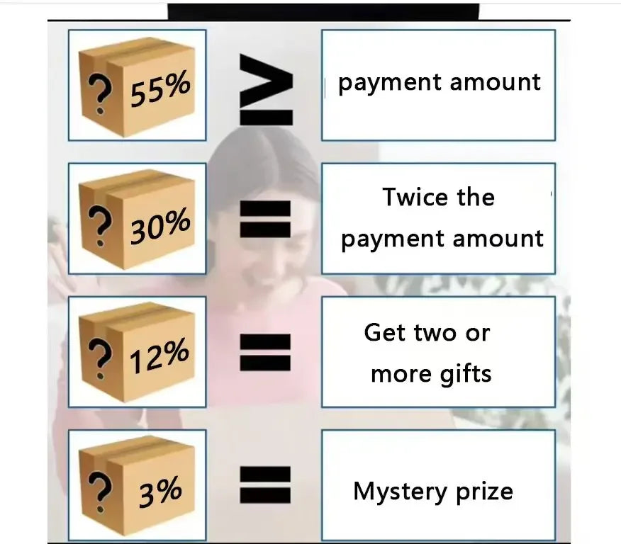 Smartwatch Mystery Box with SIM Slot and Heart Rate Monitor My Store