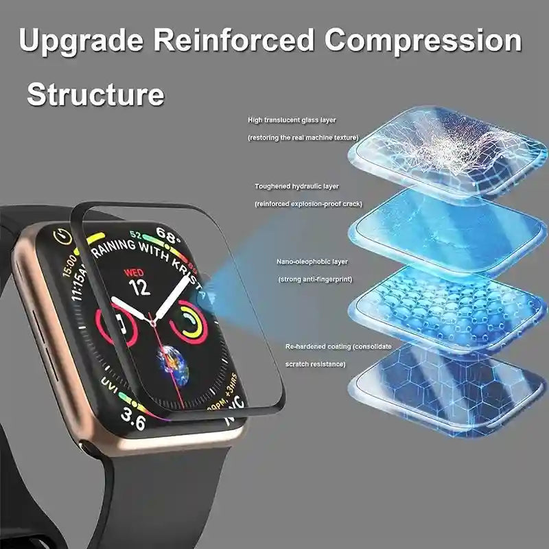Apple Watch Tempered Glass Screen Protector - Anti-Scratch HD Clarity Tidesmit