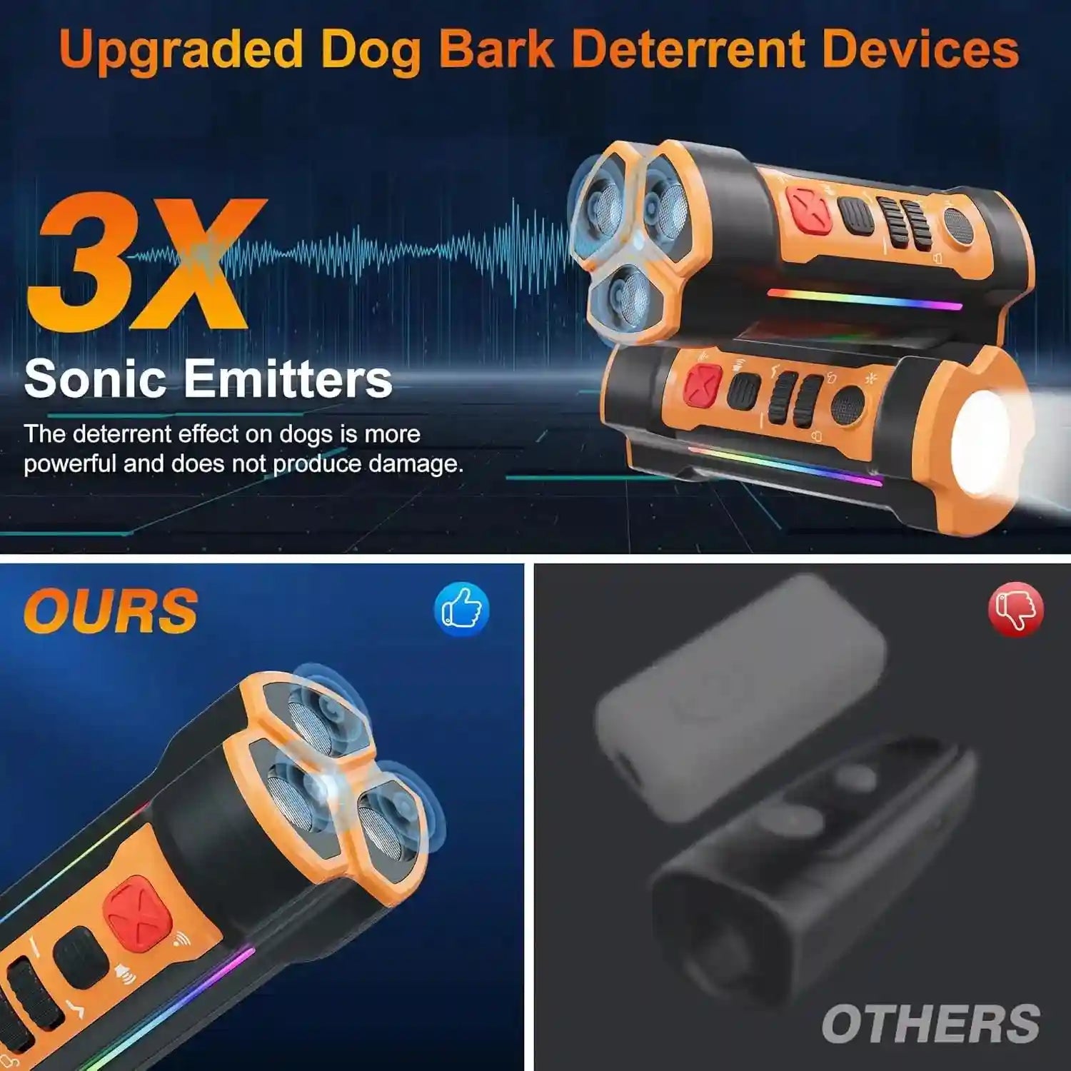 Tidesmit Ultrasonic Dog Bark Deterrent - Smart WiFi Orange Device UB122 Tidesmit