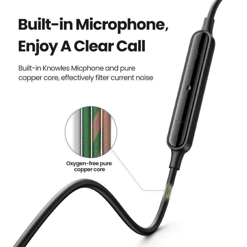 Wired Earbuds With Noise Cancelling Microphone by Tidesmit Tidesmit