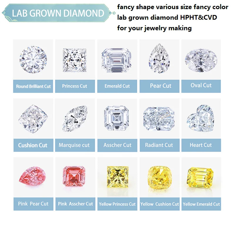 Grid of lab-grown diamond cuts, including round, princess, emerald, pear, oval
