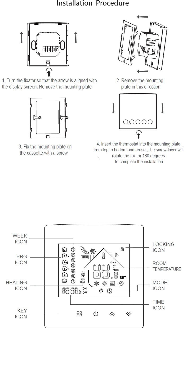 ZigBee Thermostat Temperature Controller Water/Electric Floor Heating Gas Boiler GA/GB 25A/GC Smart Life Tuya Alexa Google Home