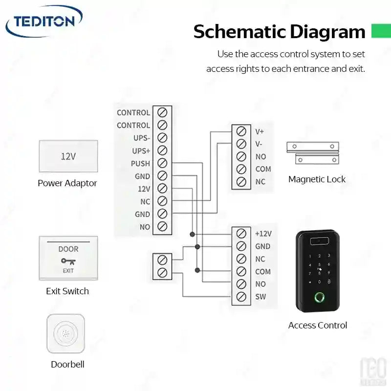 Biometric Door Access Control Kit - Wi-Fi Fingerprint & Face Recognition Tidesmit