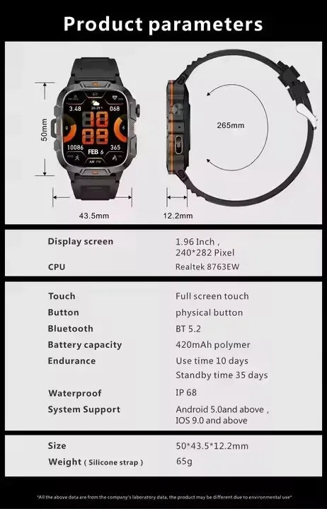 Pro Smartwatch Fitness Tracker with Bluetooth Calling - Model QX12 My Store