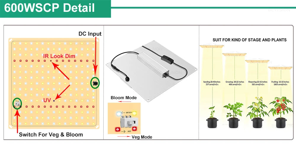 BEYLSION New Growbox Complete Set Air Tent Grow With Dimmable LED Grow Lamps Centrifugal Fans Activated Carbon Air Filter Set