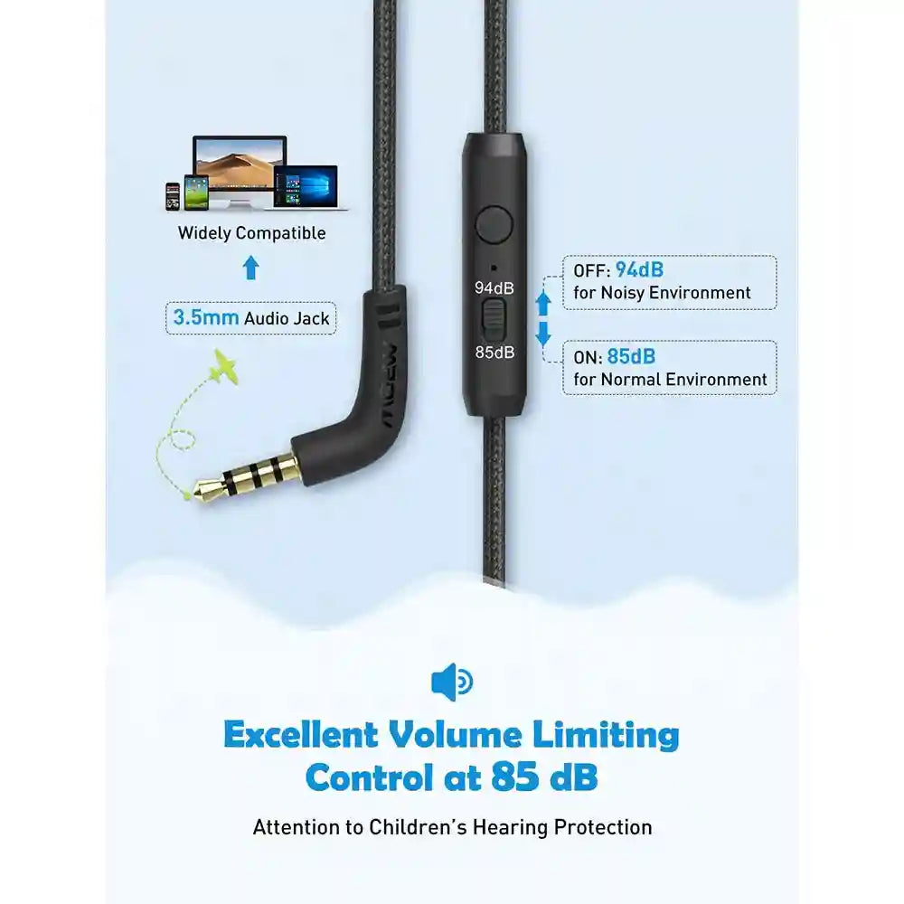 Wired Kids Headphones with Safe 85dB Volume Limiting by Tidesmit Tidesmit