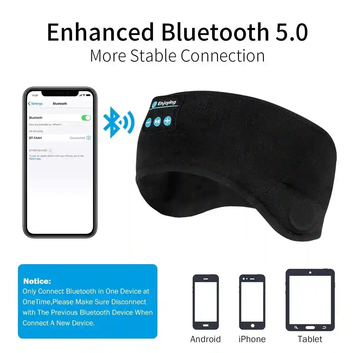 Bluetooth Sleep Headband - Wireless Music & Sports Sweatband (SK-12) Tidesmit