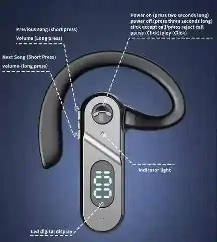 Tidesmit V28 Wireless Earhook Headset – Hands-Free Driving Earbud Tidesmit