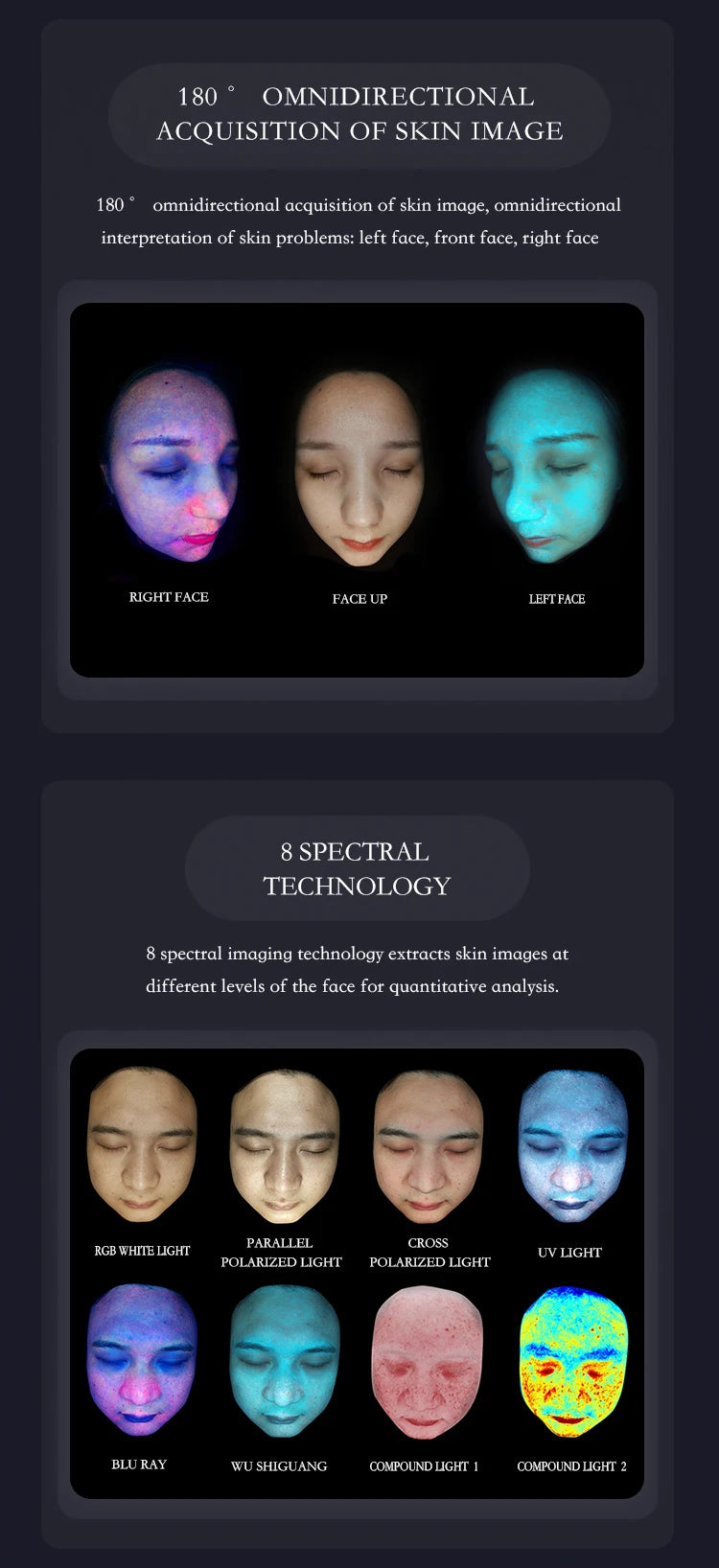 Smart facial skin analysis instrument showing 180-degree scanning and 8-spectral imaging for anti-aging skin assessment.
