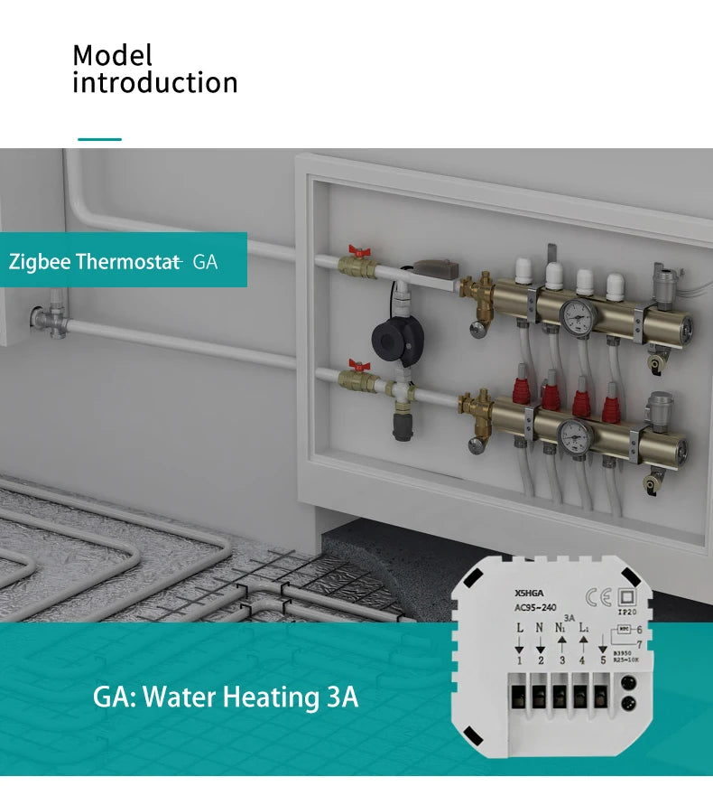 ZigBee Thermostat Temperature Controller Water/Electric Floor Heating Gas Boiler GA/GB 25A/GC Smart Life Tuya Alexa Google Home