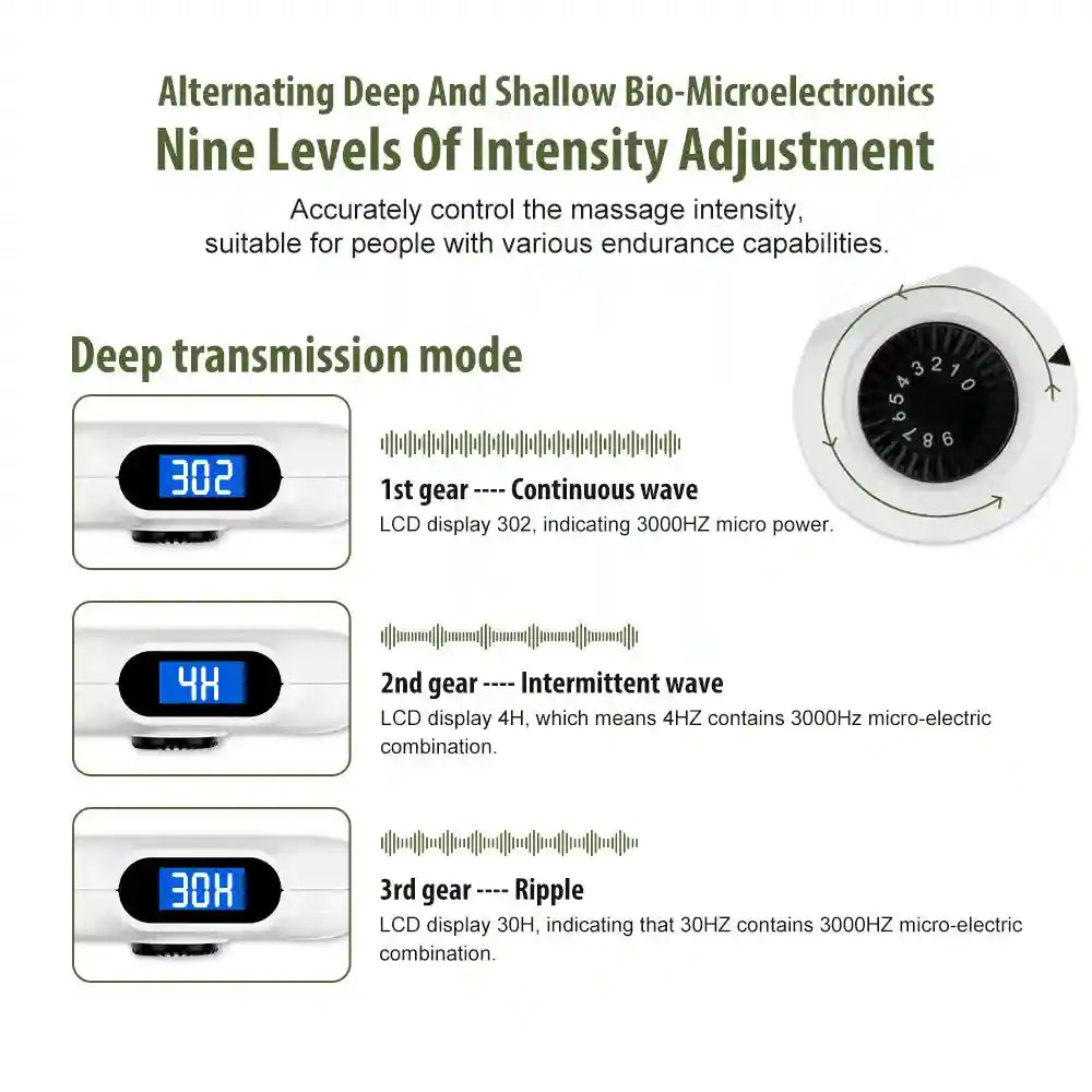 Acupuncture Pen Digital Electric Muscle Stimulator for Home Relaxation Relaxation Treatment Tidesmit