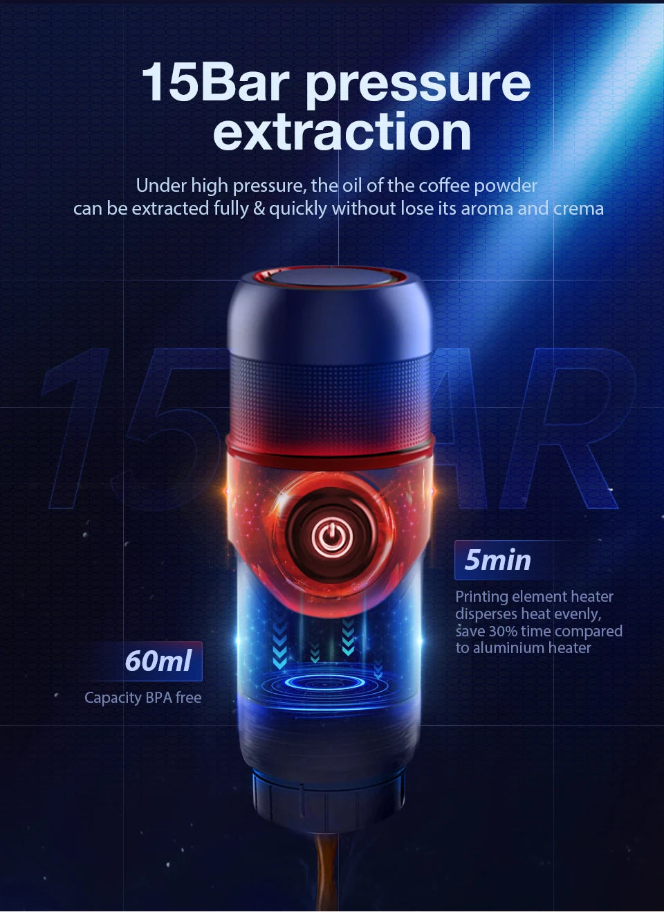 Portable 60ml BPA-free espresso maker, 15 bar pressure, blue and red compact design with fast heating element.