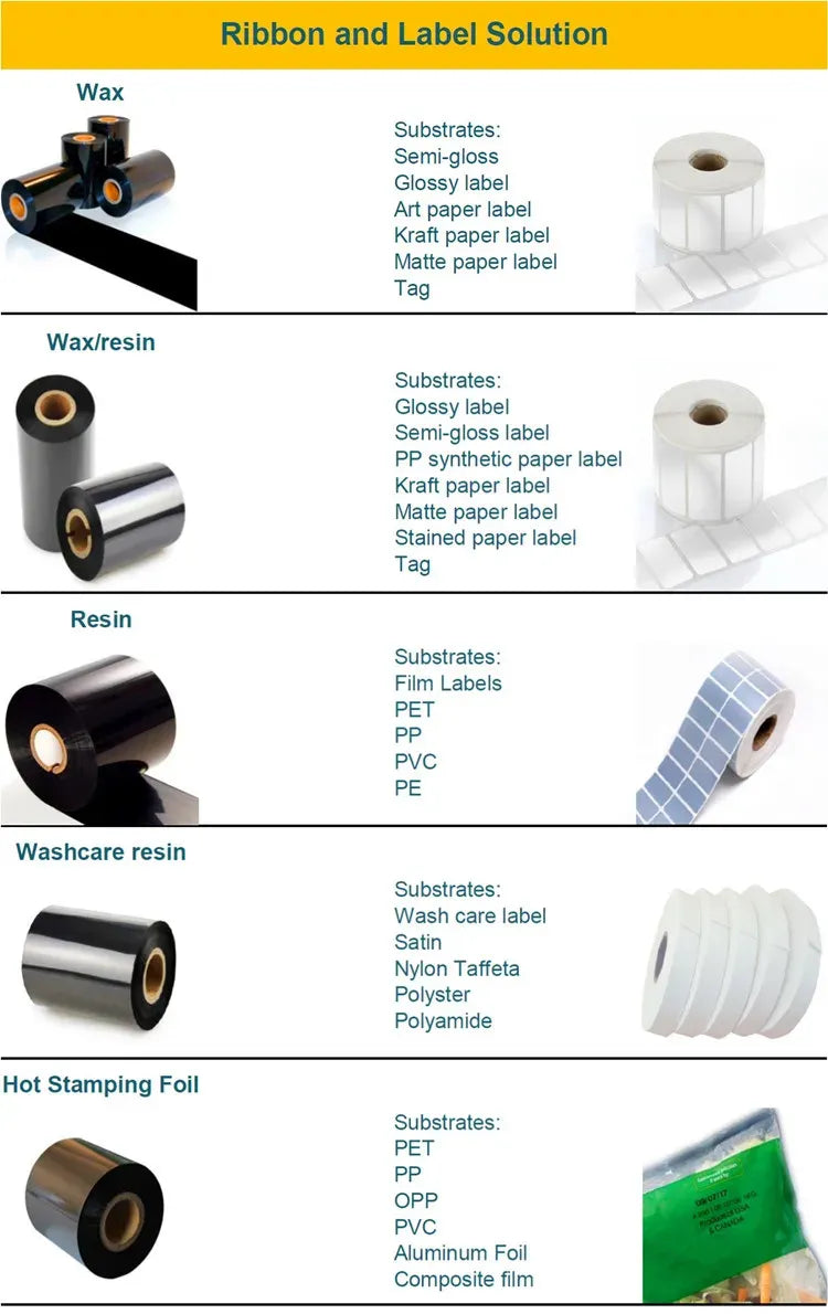 Thermal transfer ribbon jumbo roll for printers; wax/resin/ribbon type examples with rolls