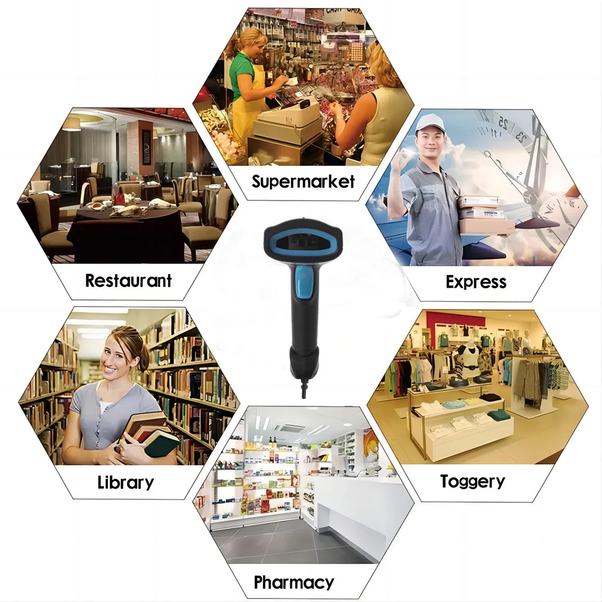 Wireless 2D 1D Barcode Scanner Handheld QR Code Reader Drop Resistant