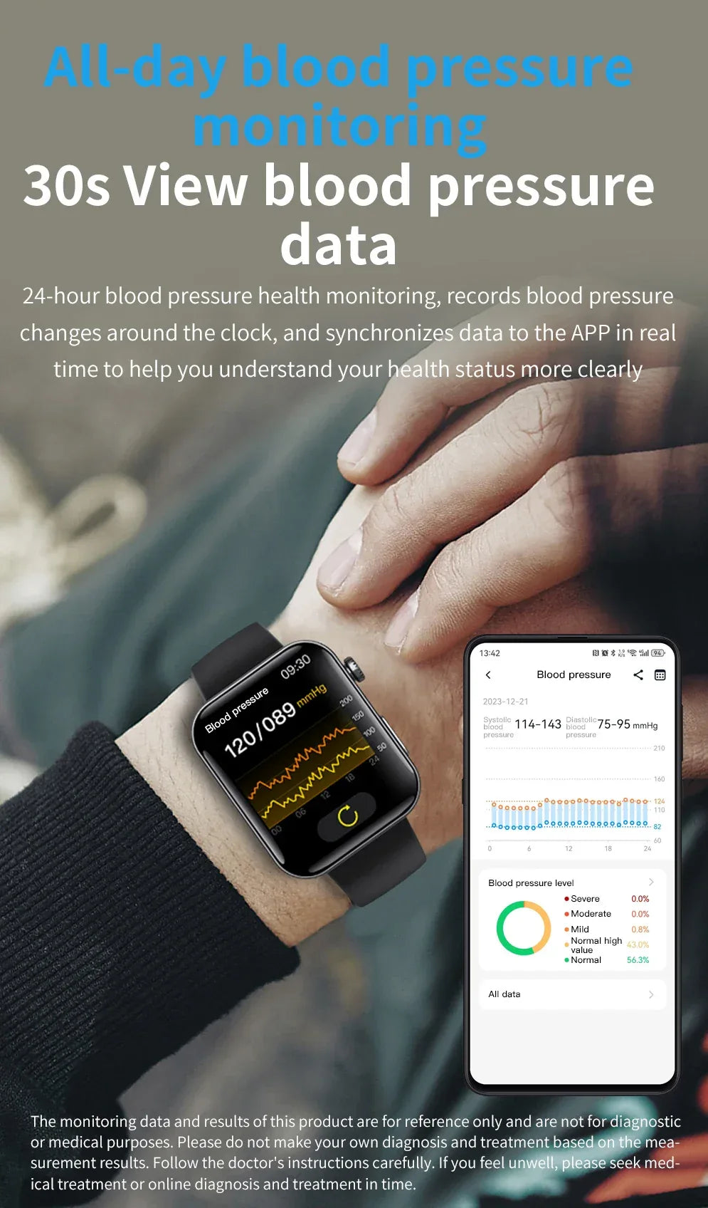 Smartwatch with ECG & Blood Pressure Monitor - Health Fitness Tracker My Store