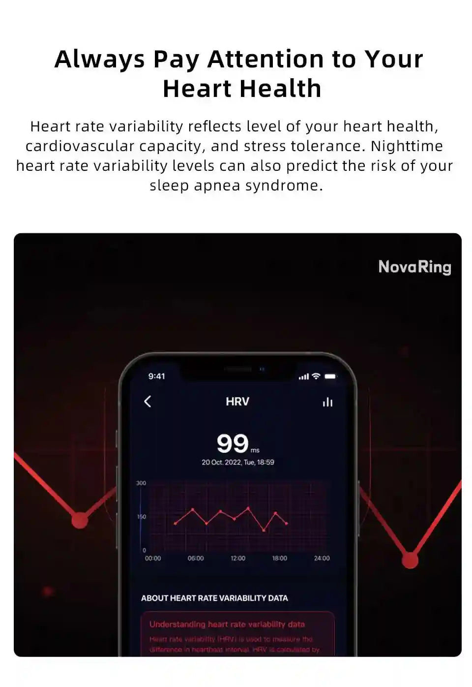 Smart Health Ring Fitness Tracker: Heart Rate & Blood Oxygen Monitor Tidesmit