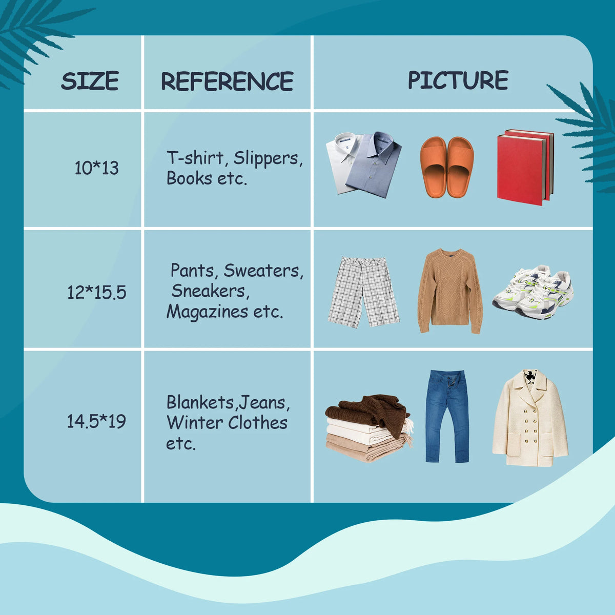 Black mailer size chart: 10x13 for T-shirts, slippers, and books
