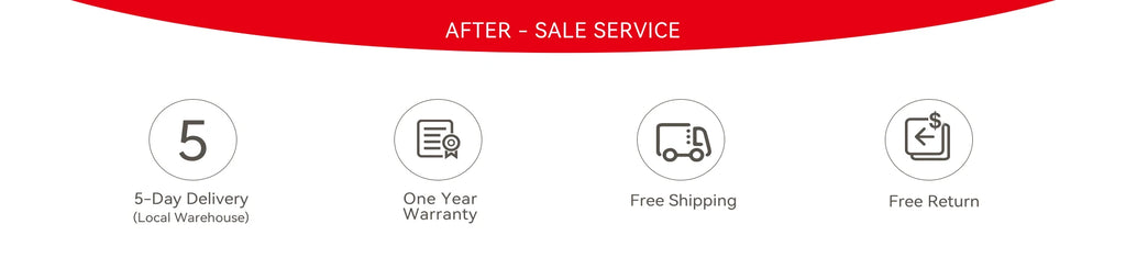 Customer service icons for coffee maker featuring 5-day delivery, one year warranty, free shipping and free return.