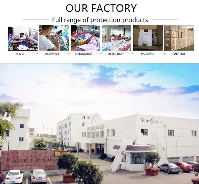 Manufacturing facility for XXL air compression leg massage recovery boots and sequential circulation devices.