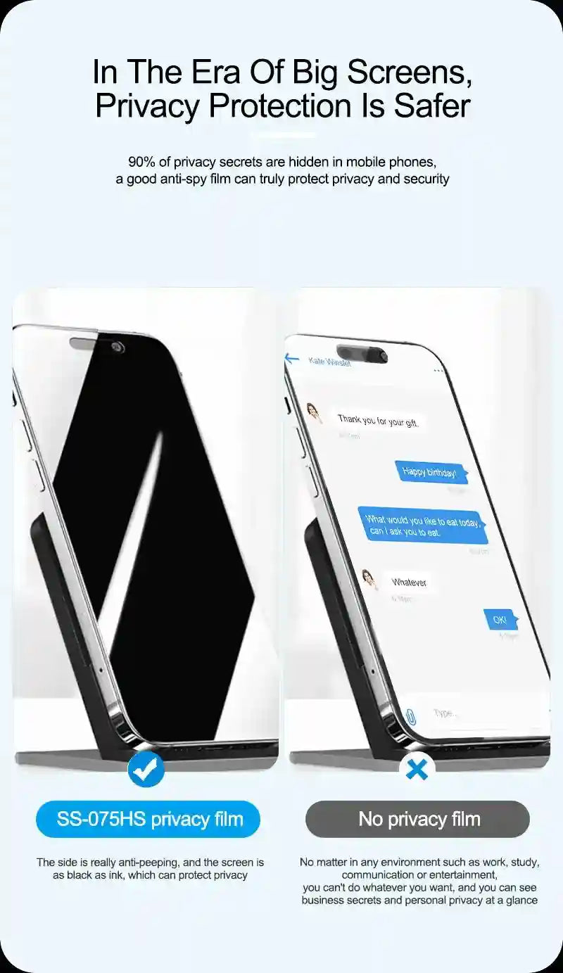 Privacy Hydrogel Screen Protector - 50 Pack SS-075HS Tidesmit