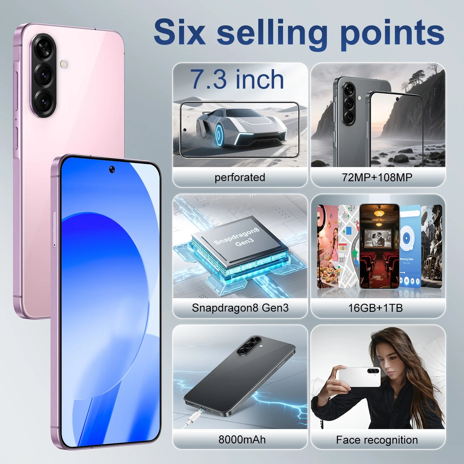 Tidesmit 5G Smartphone, 7.3 Inch OLED, 16GB RAM, 1TB Unlocked Tidesmit