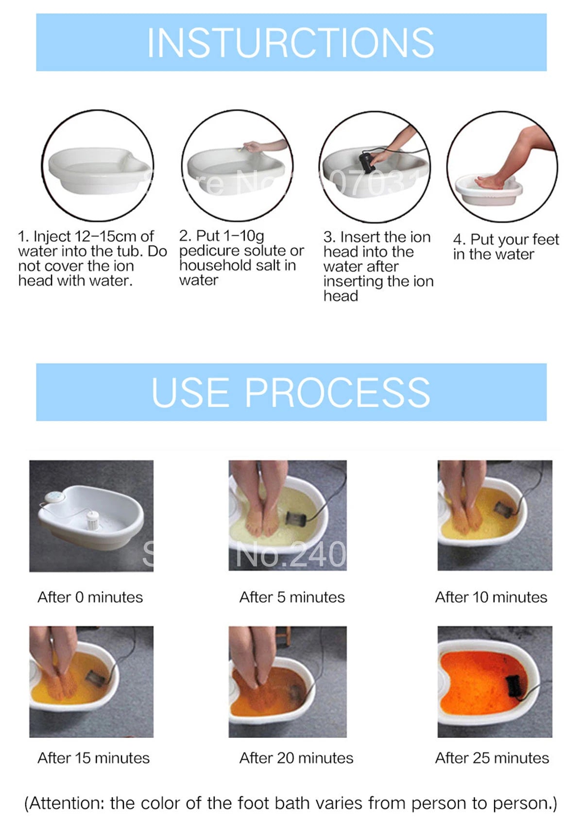 Instructions and usage process for white electric ionic foot detox spa bath machine with water ion cleanse array.