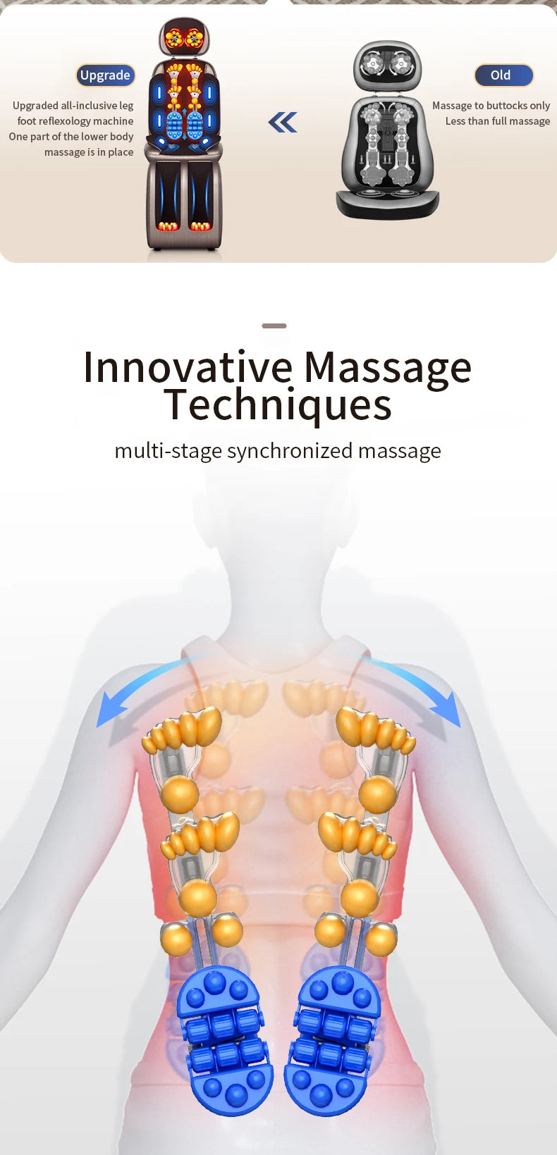 Full Body Electric Massager - Deep Tissue Heat Therapy Cushion Massage Chairs Tidesmit