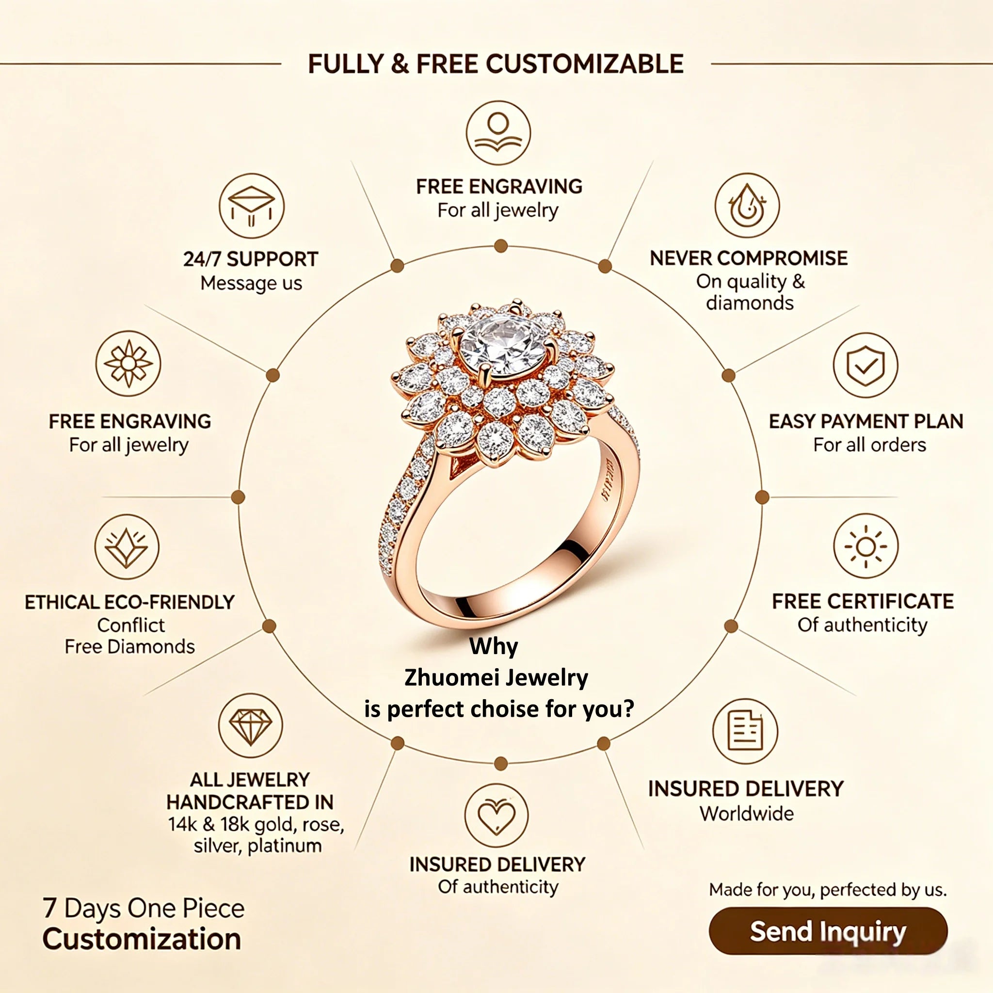 Rose gold cluster halo ring with oval fancy pink lab-grown center stone